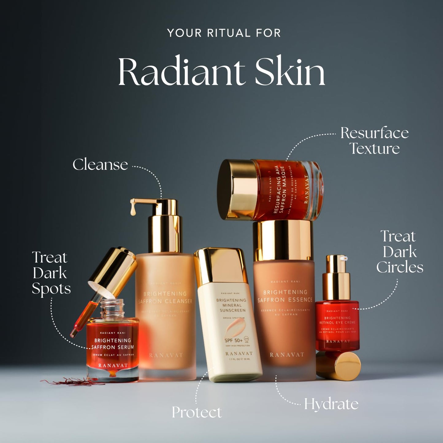 Brightening Saffron Serum for Hyperpigmentation Care